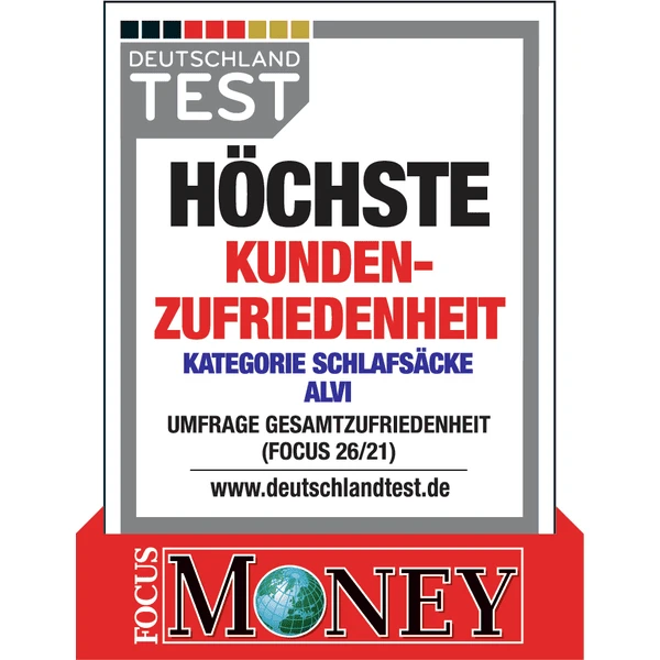 Alvi® Kugelschlafsack Thermo Koalas World 5 Alvi® Kugelschlafsack Thermo Koalas World – Bild 3