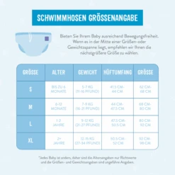 Bambino Mio Schwimmwindel Wiederverwendbar, Krabbe 23 Bambino Mio Schwimmwindel Wiederverwendbar, Krabbe -Kinderwelt Verkauf bambino mio schwimmwindel wiederverwendbar krabbe a368496 10