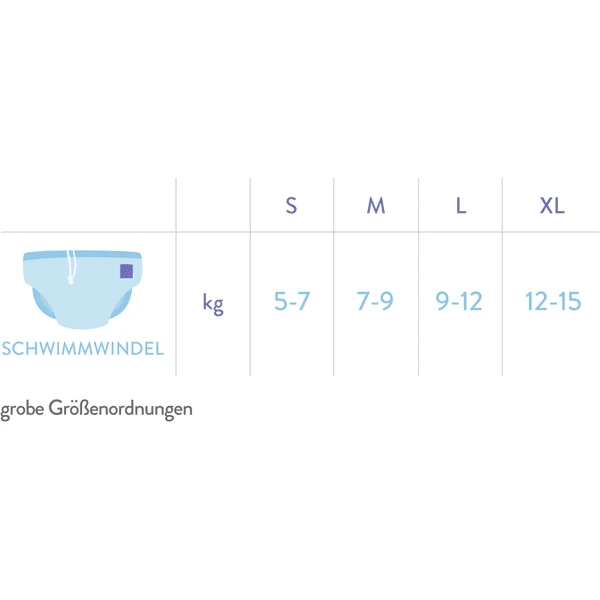 Bambino Mio Schwimmwindel Wiederverwendbar, Krabbe 7 Bambino Mio Schwimmwindel Wiederverwendbar, Krabbe – Bild 5