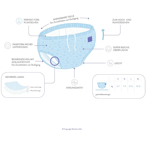 Bambino Mio Schwimmwindel Wiederverwendbar, Krabbe 8 Bambino Mio Schwimmwindel Wiederverwendbar, Krabbe – Bild 6