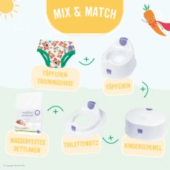 Bambino Mio Töpfchen-Trainingshose, Tagträumer, 3er Packung -Kinderwelt Verkauf bambino mio toepfchen trainingshose tagtraeumer 3er packung a355842 5