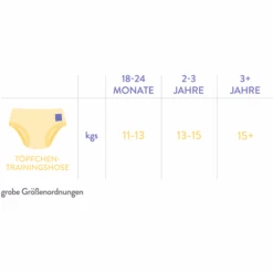 Bambino Mio Töpfchen-Trainingshose, Tagträumer, 3er Packung -Kinderwelt Verkauf bambino mio toepfchen trainingshose tagtraeumer 3er packung a355842 6