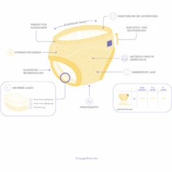 Bambino Mio Töpfchen-Trainingshose, Tigerisch Gut, 3er Packung -Kinderwelt Verkauf bambino mio toepfchen trainingshose tigerisch gut 3er packung a355826 3