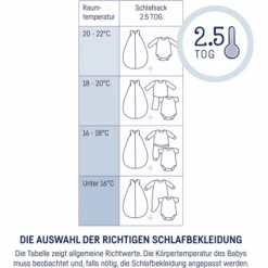 JULIUS ZÖLLNER Jersey Schlafsack Fuchs & Elch -Kinderwelt Verkauf julius zoellner jersey schlafsack fuchs elch a283916 6