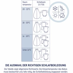 JULIUS ZÖLLNER Jersey Schlafsack Little Fox -Kinderwelt Verkauf julius zoellner jersey schlafsack little fox a302862 5