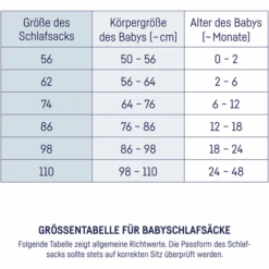 JULIUS ZÖLLNER Jersey Schlafsack Little Fox -Kinderwelt Verkauf julius zoellner jersey schlafsack little fox a302862 6