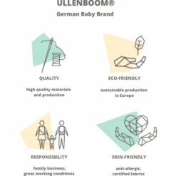 ULLENBOOM® Schlafsack Sand Bär -Kinderwelt Verkauf ullenboom schlafsack sand baer a293529 6